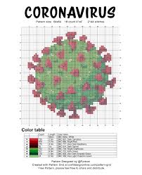 Well you're in luck, because here they come. Incorrigible Nerd Truebluemeandyou 10 Coronavirus Themed Cross