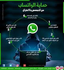 الكثير من الأشخاص يواجهون مشكل ضعف إشارة الواي فاي سواء كان ذلك على جهاز الكمبيوتر أو على الهاتف وأجهزة التابلت ويرجع ذلك لمجموعة من بين الاحتمالات الشائعة لضعف شبكة الواي فاي والانترنت عموما هي أن يكون شخص معك في الشبكة ويقوم بمجموعة من الأعمال. Ø¥Ù†ÙÙˆØ¬Ø±Ø§Ù ÙƒÙŠÙ ØªØ­Ù…ÙŠ Ø­Ø³Ø§Ø¨Ùƒ Ø¹Ù„Ù‰ ÙˆØ§ØªØ³Ø§Ø¨ Ù…Ù† Ø§Ù„Ø§Ø®ØªØ±Ø§Ù‚ Ø¨ÙˆØ§Ø¨Ø© Ø£Ø®Ø¨Ø§Ø± Ø§Ù„ÙŠÙˆÙ… Ø§Ù„Ø¥Ù„ÙƒØªØ±ÙˆÙ†ÙŠØ©