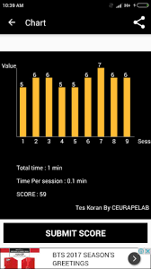 Cara membuat tes pauli atau tes koran dengan aplikasi microsoft word. Tes Koran For Android Apk Download