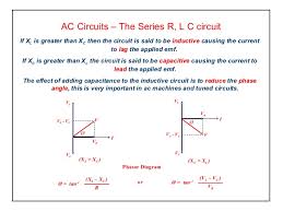 Figure 12.4 phasor diagram of the series rlc circuit. Elect Principles 2 Ac Circuits Rlc