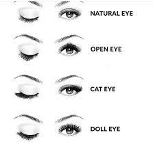 What Is A Custom Designed Set Of Eyelash Extensions Lashed Up
