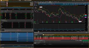 This is a quick review of the trading platform td ameritrade offers. Td Ameritrade Thinkorswim Paper Trading Virtual Free Account