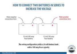 Let,s know solar panel wiring diagram with battery, charge controller, inverter and loads. Series Wiring For Battery Banks