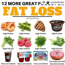 I do like big plates with lots of veggies. Mymilkman High Volume Low Calorie Meals Wiaw High Volume Low Calorie Foods Return Cholesterol From Other Lipoproteins And Body Cells To The Liver