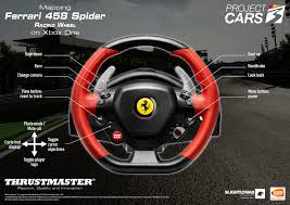 Ferrari produced 1,007 examples of the 512 bbi from 1981 to '84. Thrustmaster Technical Support Website
