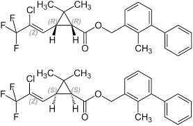 This time, it's about the. Bifentrina Bifenthrin Wikipe Wiki