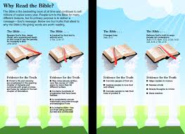 Niv Quickview Bible Quick View Bible Understanding The Bible Bible