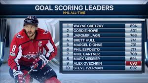 Alex ovechkin talks with mike vogel about his new contract. Ovechkin Closing In On Messier On All Time Scoring List Is Gretzky A Possibility Sportsnet Ca