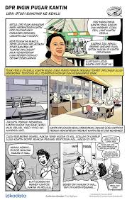  Komik Puan Akan Benahi Kantin Dpr Penuaan Komik Pemerintah