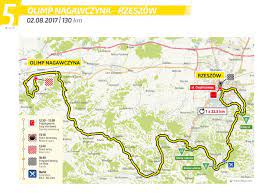 The route leads through ustrzyki dolne, hotel arłamów, and łańcut, with the riders passing the finish line in rzeszów. Tour De Pologne 2017 V Etap Olimp Nagawczyna Rzeszow Trasa Mapy Super Express