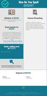 Correct Spelling For Queens Infographic Spellchecker Net