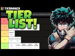 My hero mania codes are promo codes released by the game's developers to celebrate popularity achievements on the platform and other milestones such as updates. My Hero Tier List 08 2021
