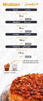 مطعم مقلوبة المنيو وارقام التواصل