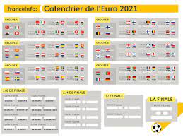 L'uefa a officialisé dimanche la création d'une troisième coupe d'europe, en plus de la ligue des champions et de la ligue europa, une compétition de 32 clubs destinées aux petits pays et lancée dès la saison 2021/2022. Euro 2021 Telechargez Le Calendrier Complet De La Competition