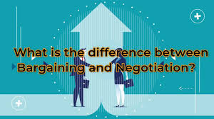 Not a physical place, the zone of possible agreement or bargaining range is considered an area where two or more . What Is The Difference Between Bargaining And Negotiation Youtube
