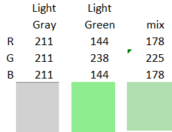 Use red to tone down green. What Color Do Grey And Light Green Make Quora