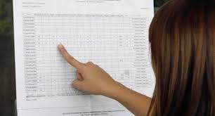 I crediti attribuibili a partire dall'andamento scolastico del triennio vanno da 22 a 40 e sono la somma dei per capire a quanto ammontano questi crediti è necessario controllare la tabella pubblicata dal come si calcola il voto di maturità? Come Calcolare Il Voto Della Maturita 2020 Tra Crediti Orale E Bonus