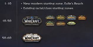 We did not find results for: Are We Going To Get A Level Squish With Every Wow Expansion Now The Ancient Gaming Noob
