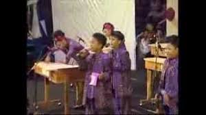 Identitas sekolah nama sekolah : Banana Spokat