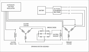 Check the wires for the alternator and the circuit. Diagram Delco Cs130 Wiring Diagram Full Version Hd Quality Wiring Diagram Jdiagram Fimaanapoli It