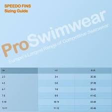 speedo fury training fin lava red grey