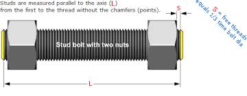 Flanged Connection Studbolt Length Calculation Engineering