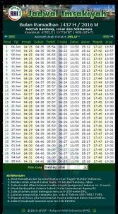 Sekilas tentang awal mula penetapan kalender hijriyah. 95 Bout Islam Ideas Islam Bout Books On Islam