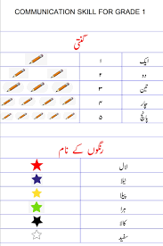 When autocomplete results are available use up and down arrows to review and enter to select. Urdu Communication Skills Gd 1