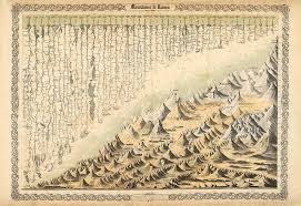 comparative map of the mountains and rivers of the world historical chart