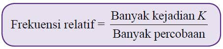 We did not find results for: Pengertian Peluang Suatu Kejadian Frekuensi Relatif Rumus Dan Contoh Soal Peluang Probabilitas Berpendidikan Com