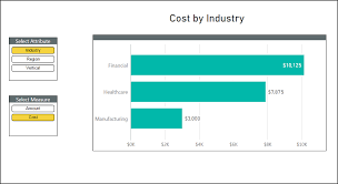 Dynamic Attributes In A Power Bi Report Powerpivotpro