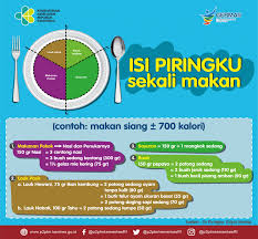BBKPM Bandung