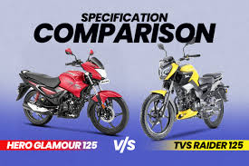 Hero Glamour vs TVS Raider ...