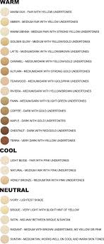 Jane Iredale Color Chart Skin Color Chart Colors For