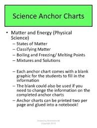 Matter And Energy Anchor Charts With Student Pages Teks