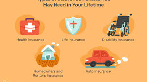 One of john hancock's core commitments is to make timely payments of the benefits owed to our policy/account holders. What Are The 5 Types Of Insurance