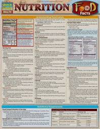 Nutrition Information Nutrition Requirements Of Dogs And Cats Nutrition X Gloucester Nutrition Courses Uk Online Nutrition Nutrition Tips Health Facts