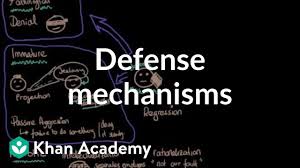 Defense Mechanisms Video Behavior Khan Academy