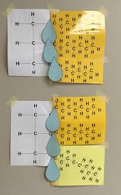 Studying Macromolecules Macromolecules Macromolecules Biology Biology Teacher