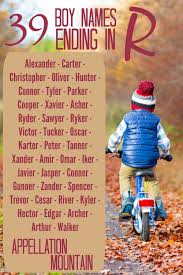 Boy Names Ending In R Arthur Kyler Bear Appellation Mountain Boy Names Cute Baby Names Baby Name List