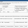 *for change of address in demat a/c, please submit a separate ckycr form along with this form. 1