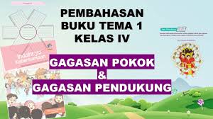 Membaca paragraf deduktif, induktif, campuran. Mudahnya Menentukan Ide Pokok Pasti Paham Youtube