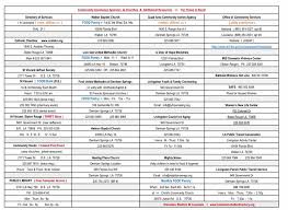 A small number of our sites are temporarily closed we recommend that you call the food pantry before your first visit to confirm days and times and click the icons on the map to view information about each food pantry or click on a food pantry name in the list provided below the map. Mighty Moms Here Are A List Of Local Food Banks And Facebook