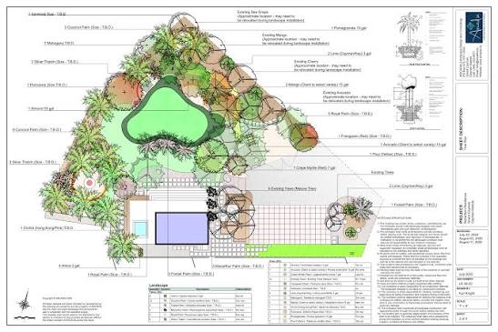 Pro Contractor Studio | Irrigation & Landscape Design Software