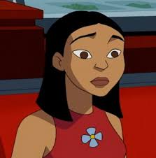 Characters in Static Shock