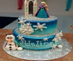 Happy Birthday Cake Wallpapers Download Happy Birthday Cake Wallpapers Free For Mobile Happy Birthday Cake Frozen Birthday Cake Frozen Cake Frozen Theme Cake