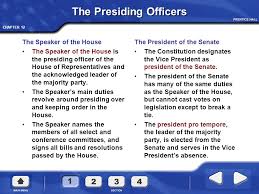 2 notes read the background aloud. Congress Organizes How And When Does Congress Convene Ppt Download