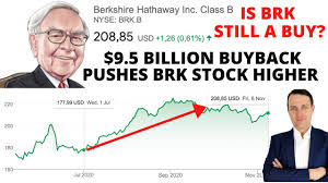 Economy's unexpected strength as berkshire rebounds. Buffett Stock To Buy Berkshire Q3 Earnings Report Buyback Impact Youtube