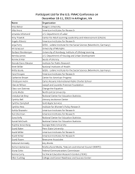 Participant List for the U.S. PIAAC Conference