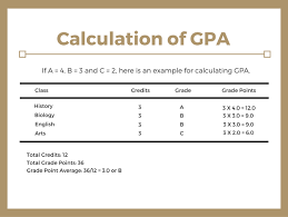Understanding The Gpa Grading Scale 2020 Indian Students